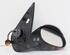 Wing (Door) Mirror PEUGEOT 206 Schrägheck (2A/C), PEUGEOT 206 SW (2E/K)