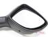 Wing (Door) Mirror RENAULT Captur I (H5, J5), RENAULT Clio IV (BH)