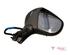 Wing (Door) Mirror RENAULT Captur I (H5, J5), RENAULT Clio IV (BH), RENAULT Clio III (BR0/1, CR0/1)