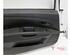 Door FIAT Grande Punto (199), FIAT Punto Evo (199)