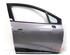 Door RENAULT CLIO IV (BH_), RENAULT CAPTUR I (J5_, H5_), RENAULT CLIO III (BR0/1, CR0/1)