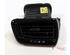 Dashboard ventilatierooster KIA RIO IV (YB, SC, FB)