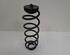 Coil Spring AUDI A4 Avant (8K5, B8), AUDI A5 Sportback (8TA), AUDI A4 Allroad (8KH, B8)