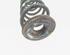 Coil Spring VW TOURAN (1T1, 1T2), VW TOURAN (1T3)