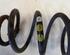 Coil Spring VW Jetta IV (162, 163, AV2, AV3), SKODA Octavia II Combi (1Z5), VW Golf Plus (521, 5M1)