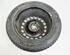 Spare Wheel VW CC (358), VW Passat CC (357)