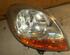 Headlight RENAULT KANGOO Express (FC0/1_)