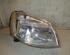 Koplamp PEUGEOT PARTNER Box Body/MPV (5_, G_)