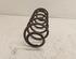 Coil Spring PEUGEOT 208 I (CA_, CC_)