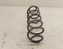 Coil Spring PEUGEOT 208 I (CA_, CC_)