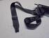 Safety Belts VOLVO 850 (854), VOLVO S70 (874)