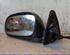 Wing (Door) Mirror HYUNDAI ACCENT I (X-3)