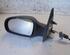 Wing (Door) Mirror CITROËN SAXO (S0, S1)