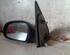 Wing (Door) Mirror CITROËN SAXO (S0, S1)