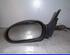 Wing (Door) Mirror KIA RIO Hatchback (DC)