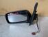 Wing (Door) Mirror NISSAN ALMERA I Hatchback (N15)