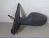 Wing (Door) Mirror RENAULT MEGANE I Cabriolet (EA0/1_)