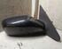 Wing (Door) Mirror RENAULT LAGUNA II Grandtour (KG0/1_)