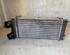 Intercooler CITROËN C4 I (LC_)