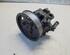 Power steering pump AUDI A6 (4F2, C6)