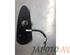 Antenne MAZDA CX-5 (KE, GH)