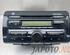 CD-Radio DAIHATSU MATERIA (M4_)