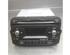 CD-Radio KIA PICANTO (TA), KIA PICANTO (JA)