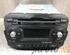 CD-Radio KIA PICANTO (TA), KIA PICANTO (JA)