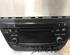 CD-Radio SUZUKI SX4 S-CROSS (JY)