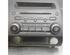 CD-Radio HONDA CIVIC VIII Saloon (FD, FA), HONDA CIVIC VII Saloon (ES, ET)