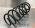 Coil Spring TOYOTA AYGO (_B4_)