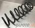 Coil Spring HONDA CIVIC IX Tourer (FK)