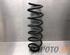 Coil Spring NISSAN QASHQAI II SUV (J11, J11_)