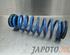 Coil Spring KIA NIRO I (DE)