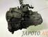 Manual Transmission HYUNDAI i30 (GD), HYUNDAI i30 Coupe