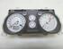 Tachometer (Revolution Counter) MITSUBISHI OUTLANDER I (CU_W)