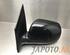 Wing (Door) Mirror KIA PICANTO (TA), KIA PICANTO (JA)