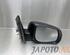 Wing (Door) Mirror KIA PICANTO (TA), KIA PICANTO (JA)