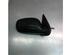 Wing (Door) Mirror NISSAN MICRA II (K11)