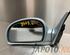 Wing (Door) Mirror HYUNDAI ACCENT II Saloon (LC)