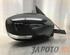 Wing (Door) Mirror SUZUKI SWIFT V (AZ)