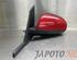 Wing (Door) Mirror MITSUBISHI COLT VI (Z3_A, Z2_A), MITSUBISHI Colt VII (Z2_A)