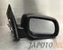 Wing (Door) Mirror KIA PICANTO (TA), KIA PICANTO (JA)