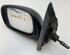 Wing (Door) Mirror NISSAN MICRA II (K11)