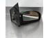 Wing (Door) Mirror HYUNDAI GETZ (TB)