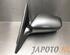 Wing (Door) Mirror HONDA CIVIC VII Saloon (ES, ET)