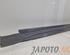 Sill Trim TOYOTA COROLLA Hatchback (_E21_)