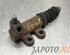 Clutch Master Cylinder MAZDA 6 Saloon (GH)