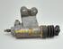 Clutch Master Cylinder HONDA STREAM (RN)