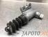 Clutch Master Cylinder HONDA CIVIC IX (FK)